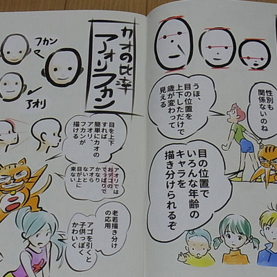 Animation Private School How to Draw Character Text Book Doujinshi 