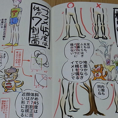 Animation Private School How to Draw Character Text Book Doujinshi 