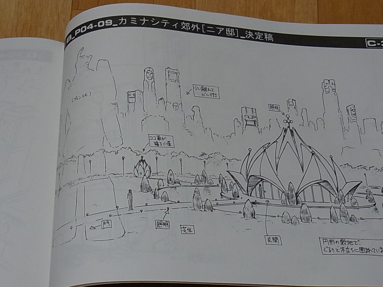 Animation Gurrenlagann SETTING ART BOOK Vol.3 96page RARE 
