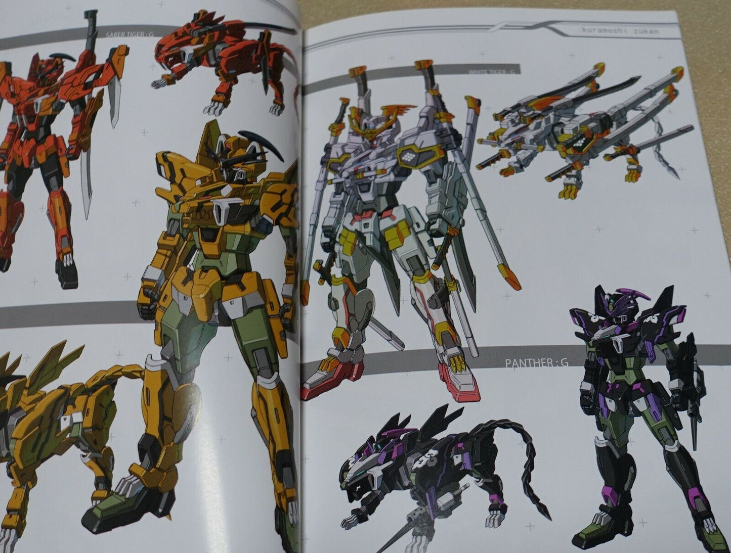 Kuramochi Zukan Gundam Mechanic Fan Art Book Kuramochi Zukan 