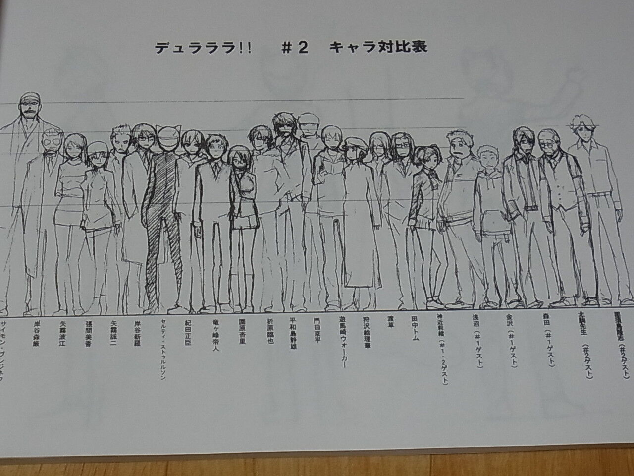 Animation Durarara!! SETTING ART BOOK 80 page RARE 