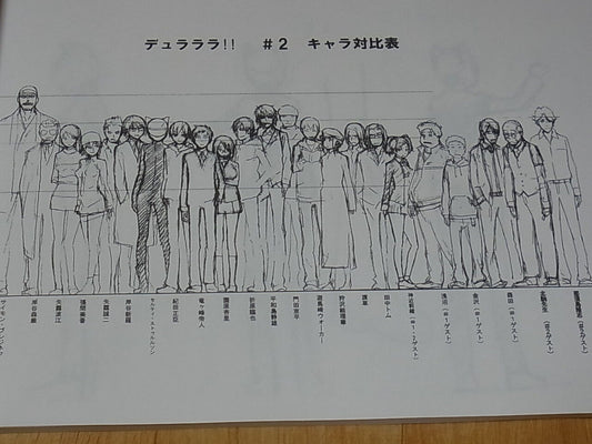Animation Durarara!! SETTING ART BOOK 80 page RARE 