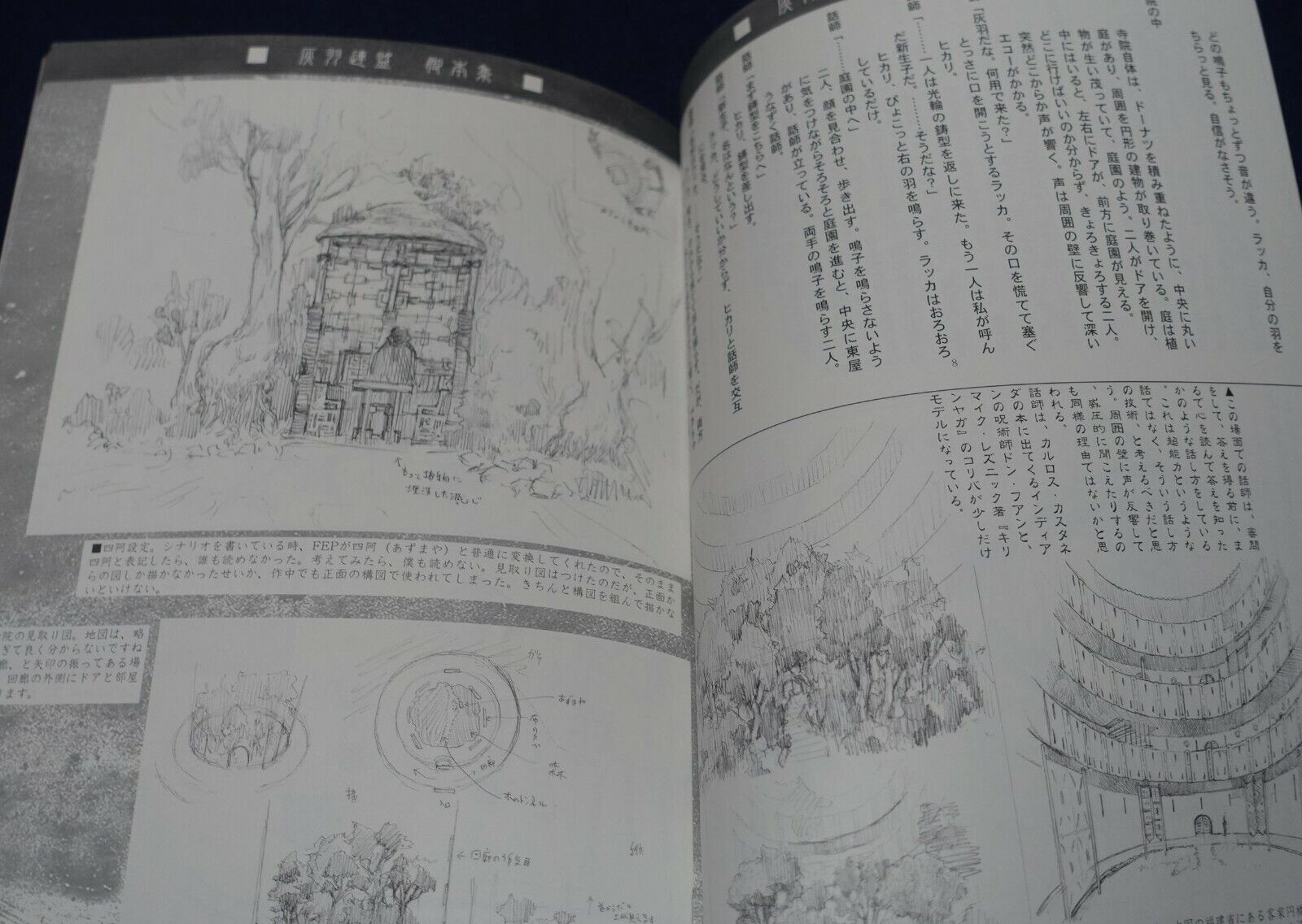 Yoshitoshi Abe Haibane-Renmei Script & Illustration Collection Book 3 & ArtSheet 
