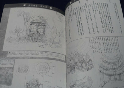 Yoshitoshi Abe Haibane-Renmei Script & Illustration Collection Book 3 & ArtSheet 