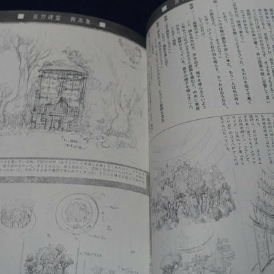 Yoshitoshi Abe Haibane-Renmei Script & Illustration Collection Book 3 & ArtSheet 