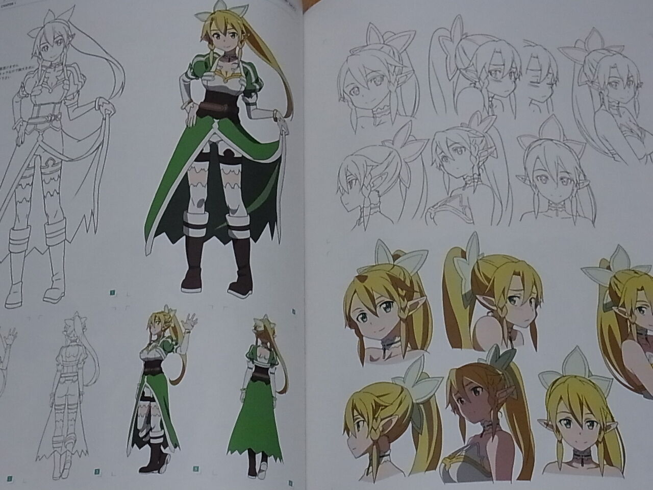 SWORD ART ONLINE DESIGN WORKS SAO 296page 