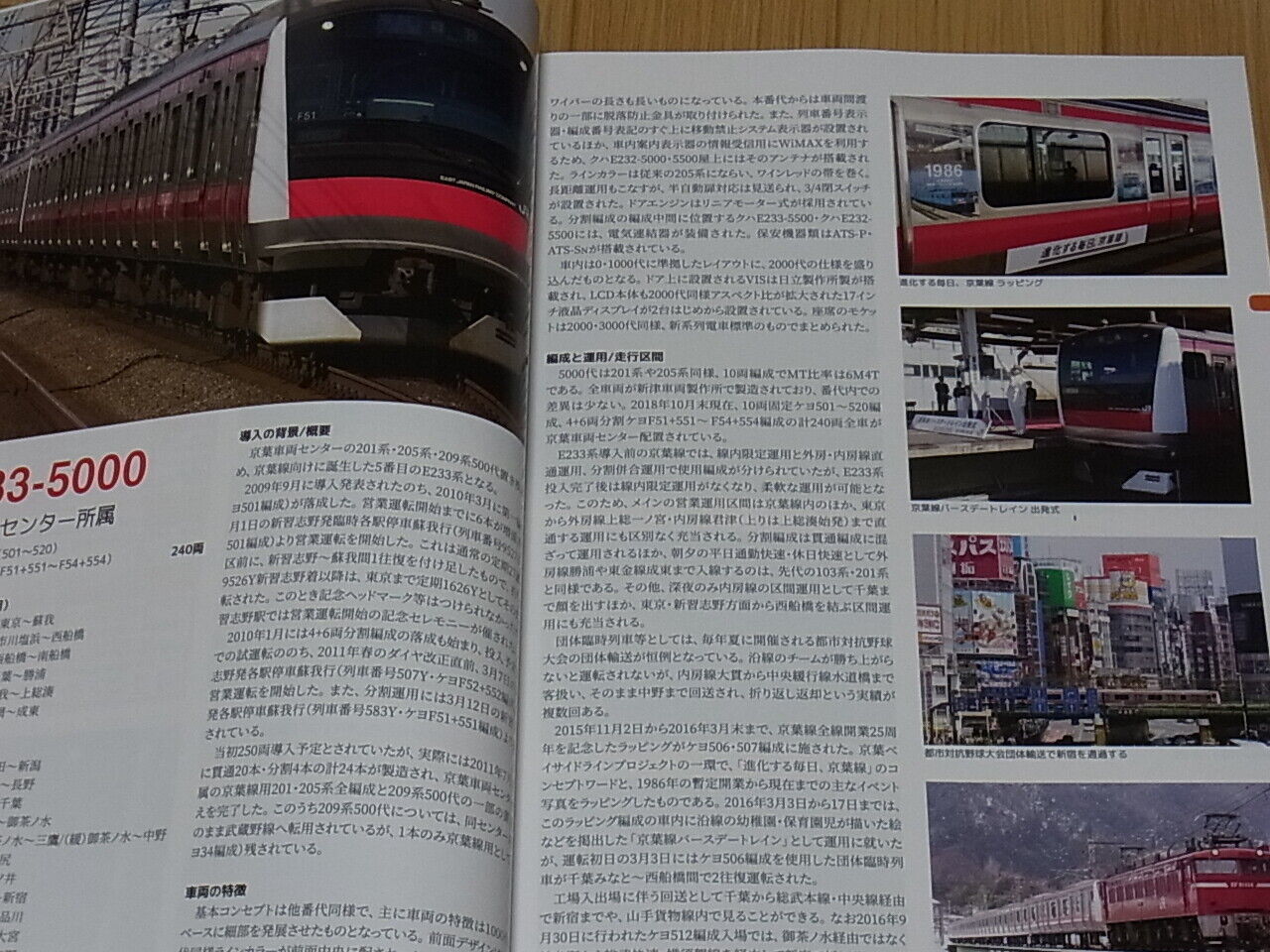 Japanese Capital Area Train E233 Detail File Book 2018 Winter 218 page 