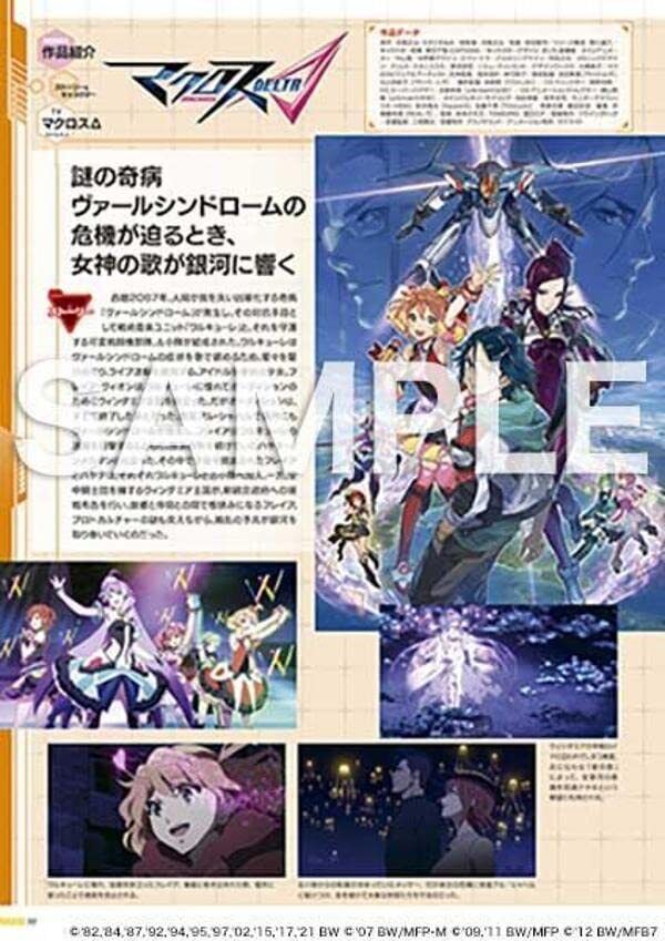 MACROSS Chohyakka 