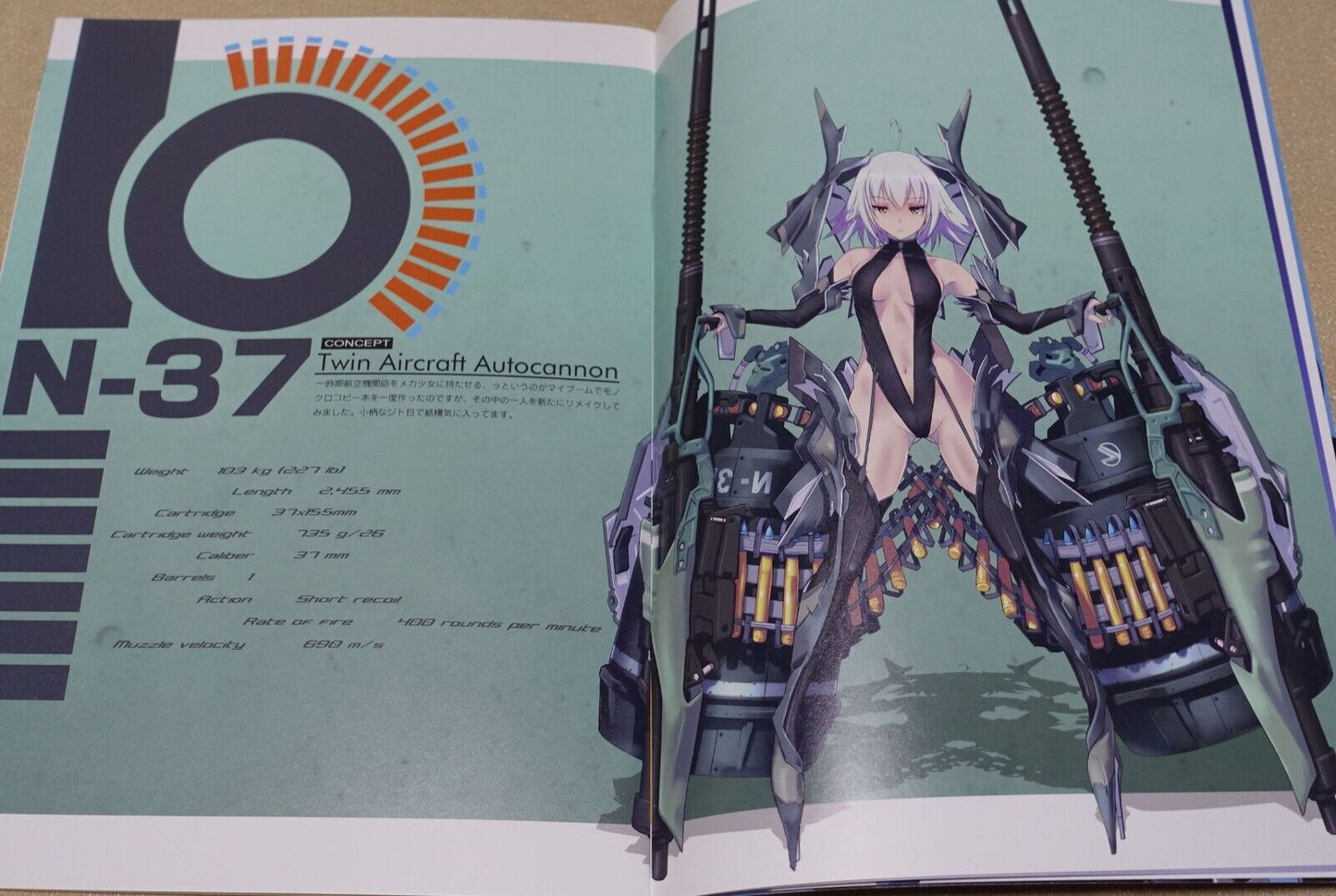 Nenchi Original Mechanic & Girls Color Art Book HAPHAZARD 