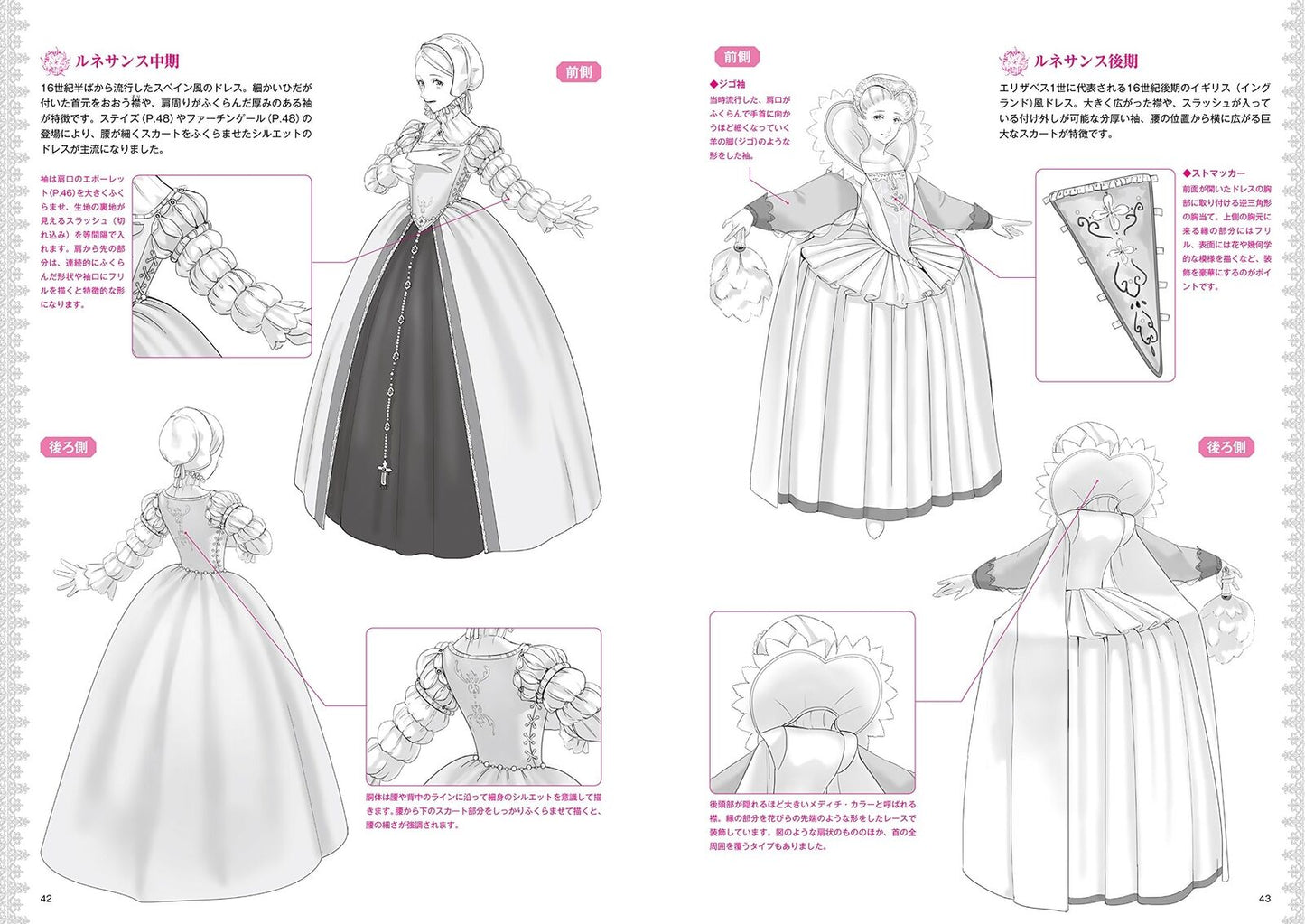 mizumizutor Let's paint a princess dress! 
