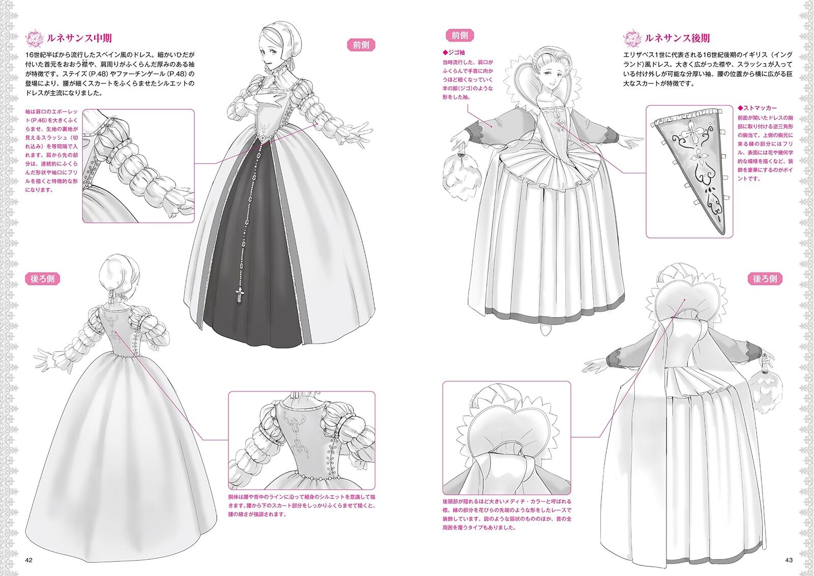 mizumizutor Let's paint a princess dress! 