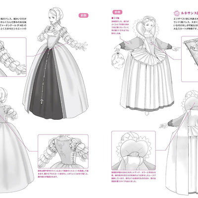 mizumizutor Let's paint a princess dress! 