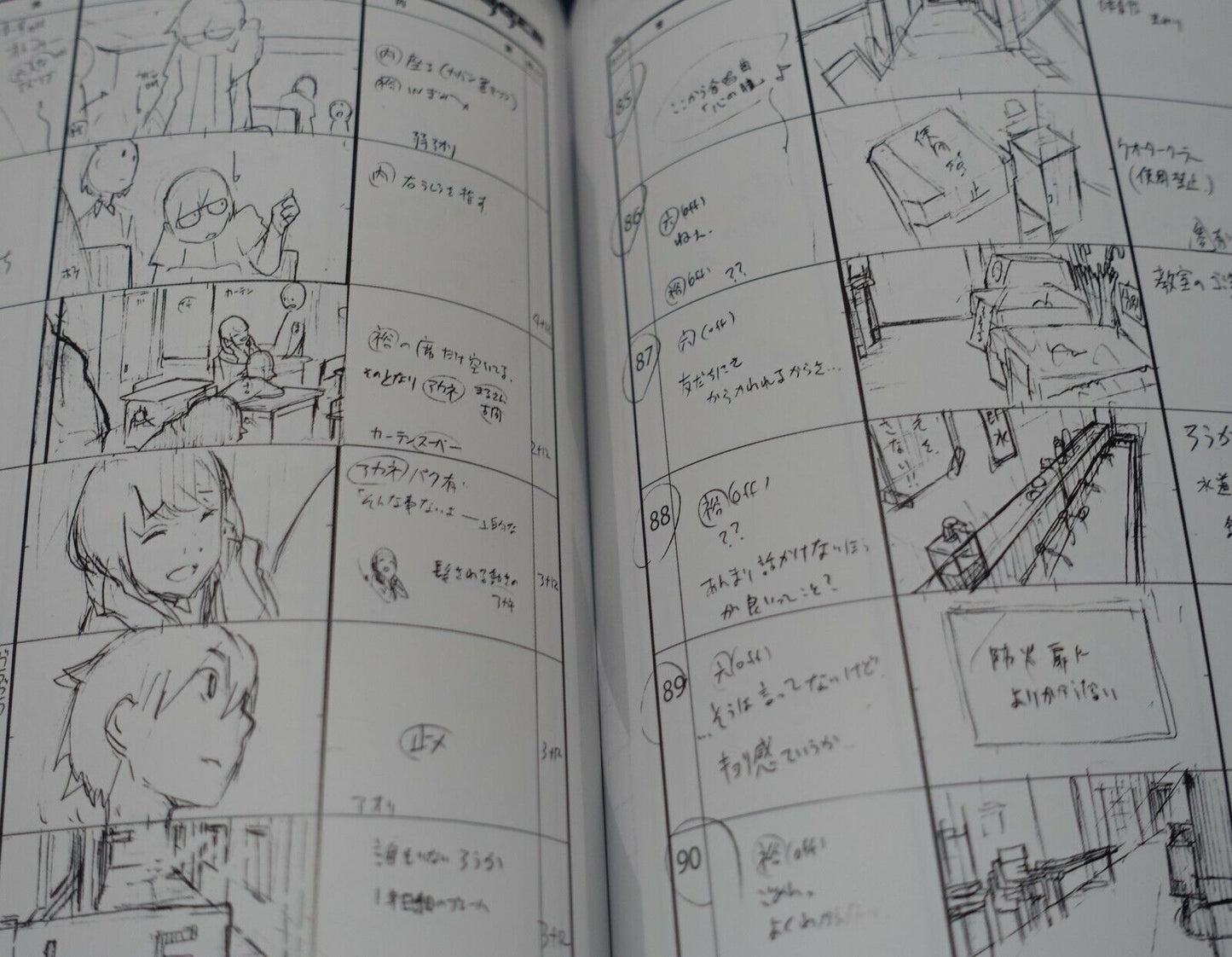 SSSS.GRIDMAN Key Frame & Story Board Art Book Vol.1 160page 