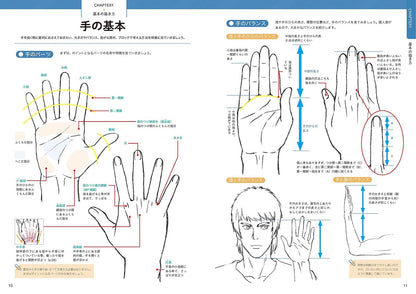 Takahiro Kagami teaches how to draw "hands" with all his might 