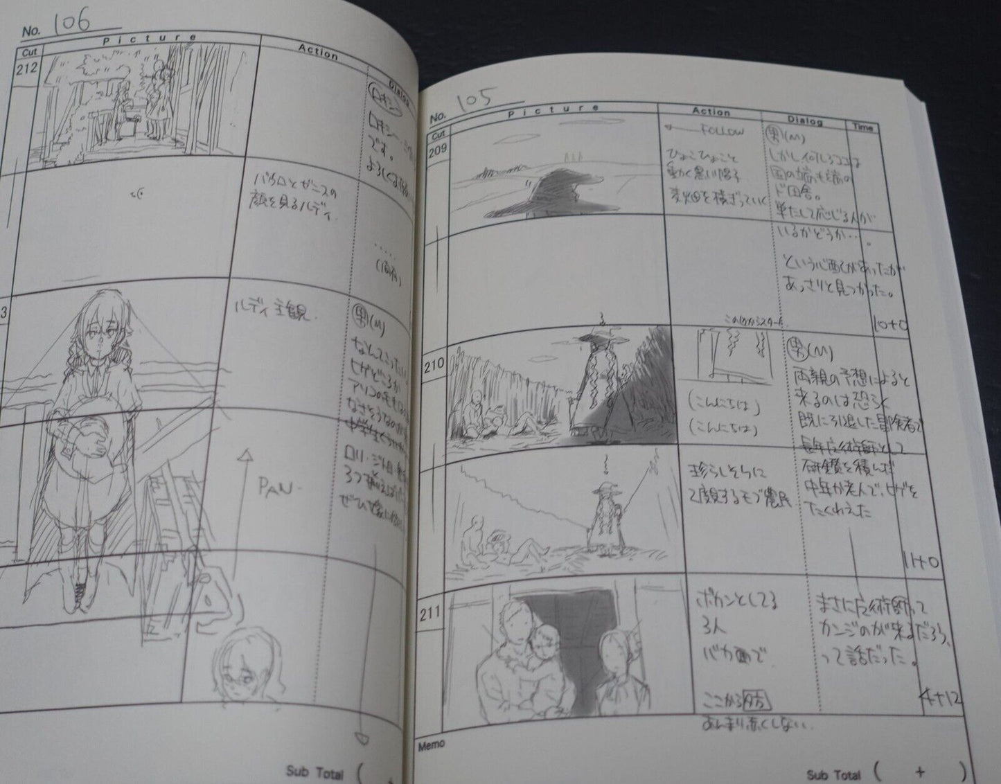 Manabu Okamoto Mushoku Tensei Epi01 & 23 Story Board Art Book Set 
