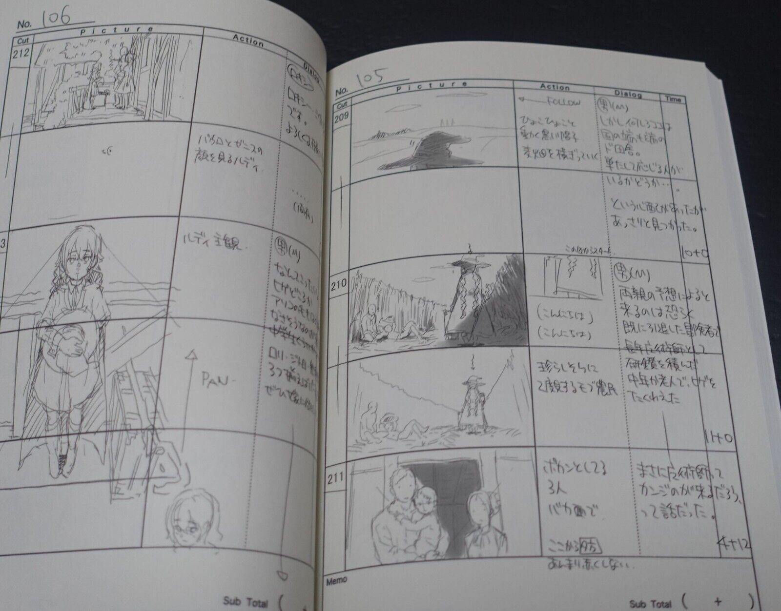 Manabu Okamoto Mushoku Tensei Epi01 & 23 Story Board Art Book Set 