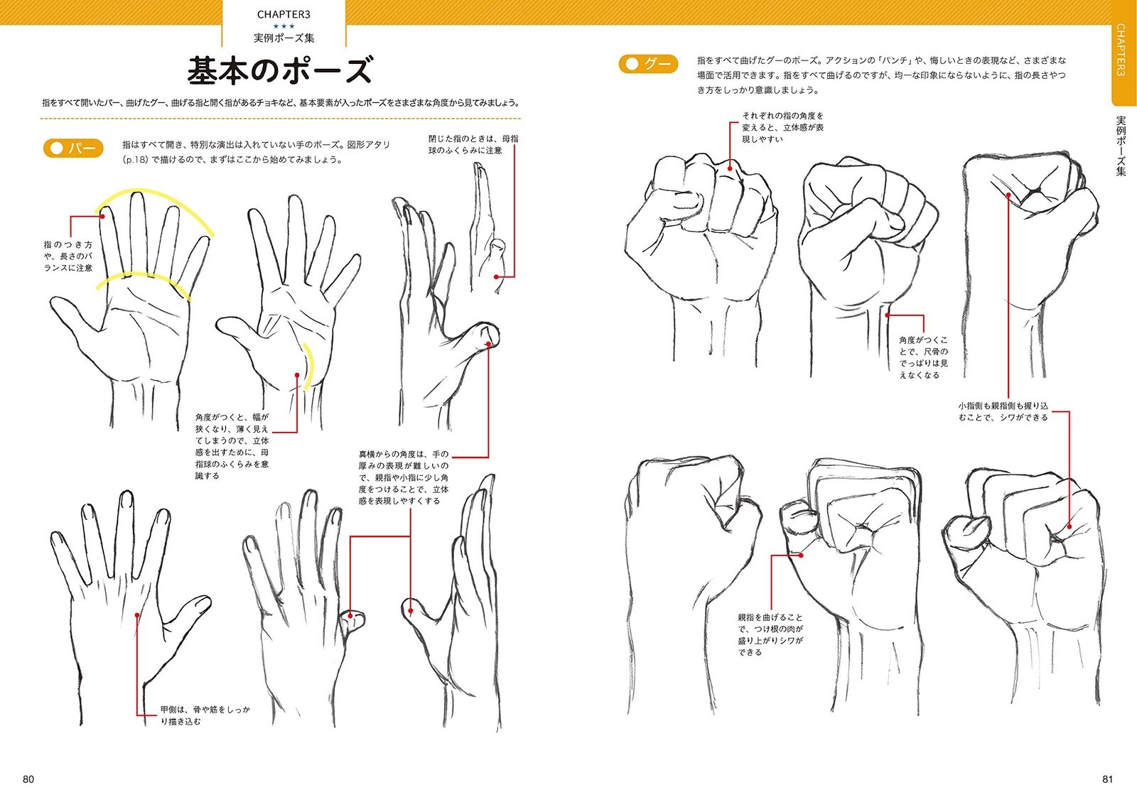 Takahiro Kagami teaches how to draw "hands" with all his might 