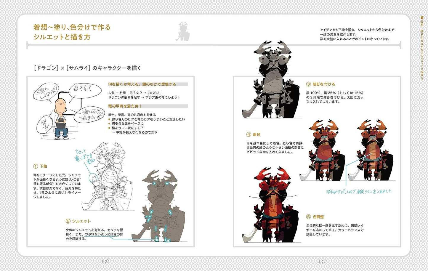 Satoshi Matsuura character design Monster&Human,Imaginary Creatures 