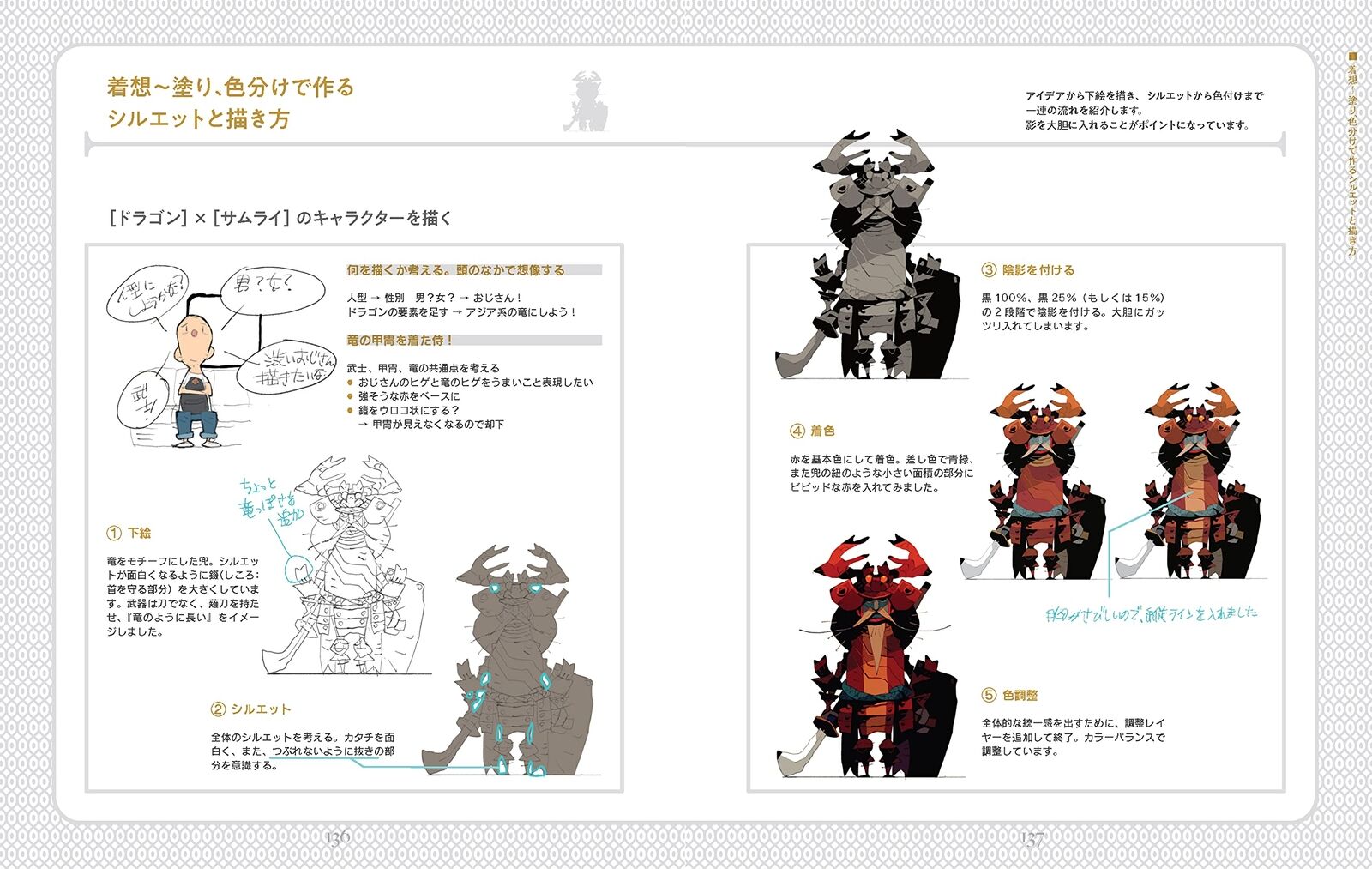 Satoshi Matsuura character design Monster&Human,Imaginary Creatures 