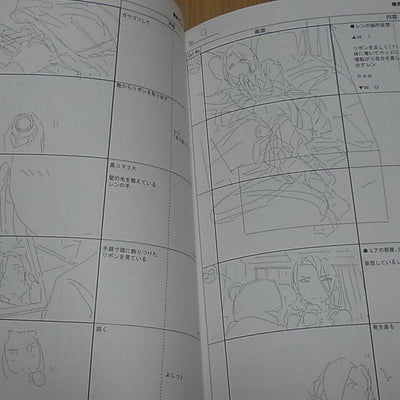 Animation Miru Tights Director's Story Board Art Book Yom Tights 