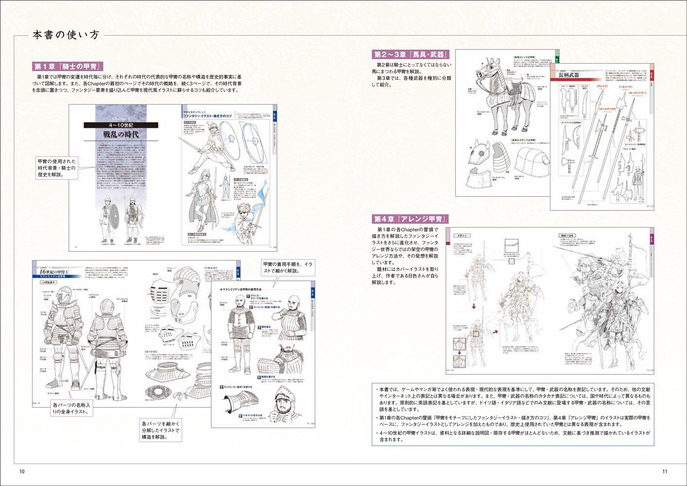 Shingo Watanabe Seiyoukatchu & Bugu drawing data 