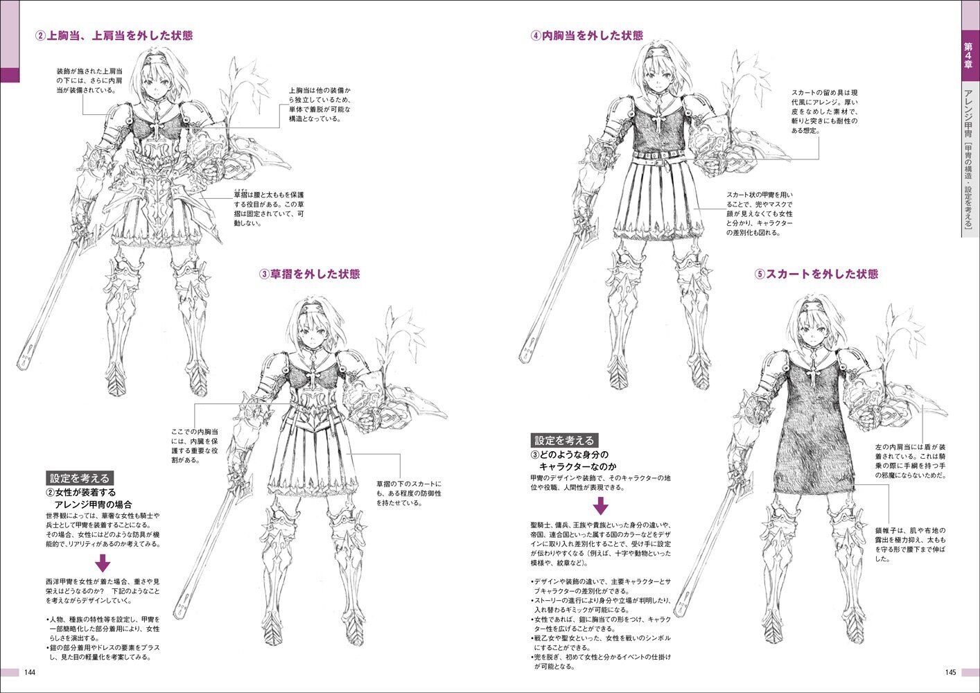 Shingo Watanabe Seiyoukatchu & Bugu drawing data 