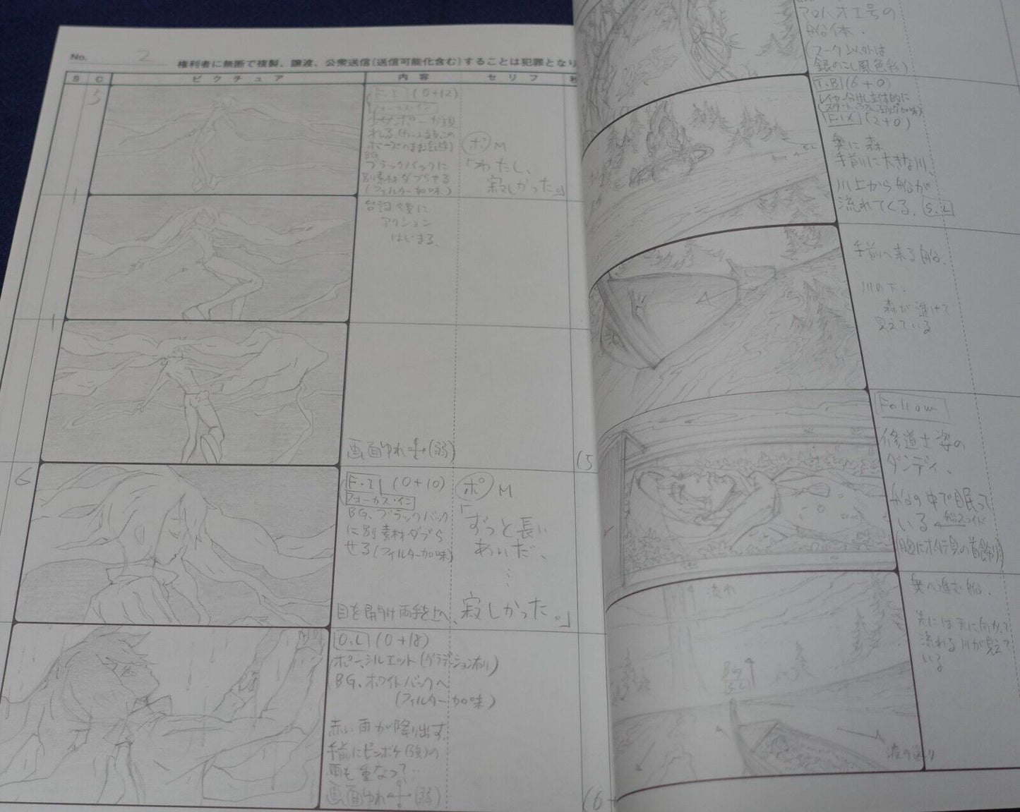 Yasuhiro Nakura Space Dandy Epi21 Story Board Art Book 