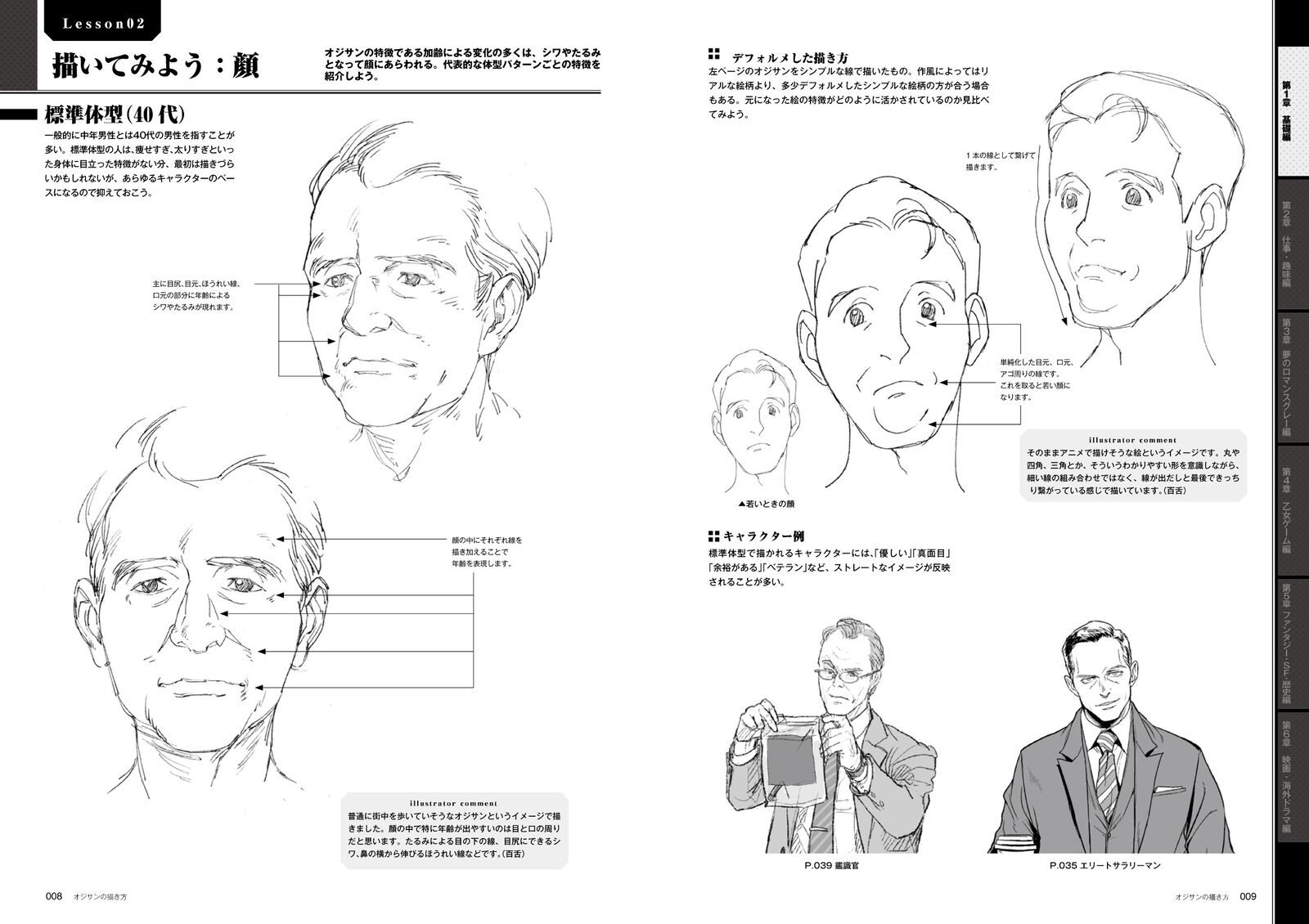 How to draw an old man 