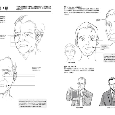 How to draw an old man 