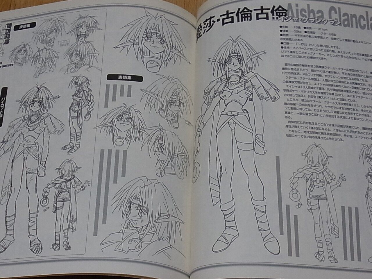 Outlaw Star Animation Setting Art Collection Book 114page 