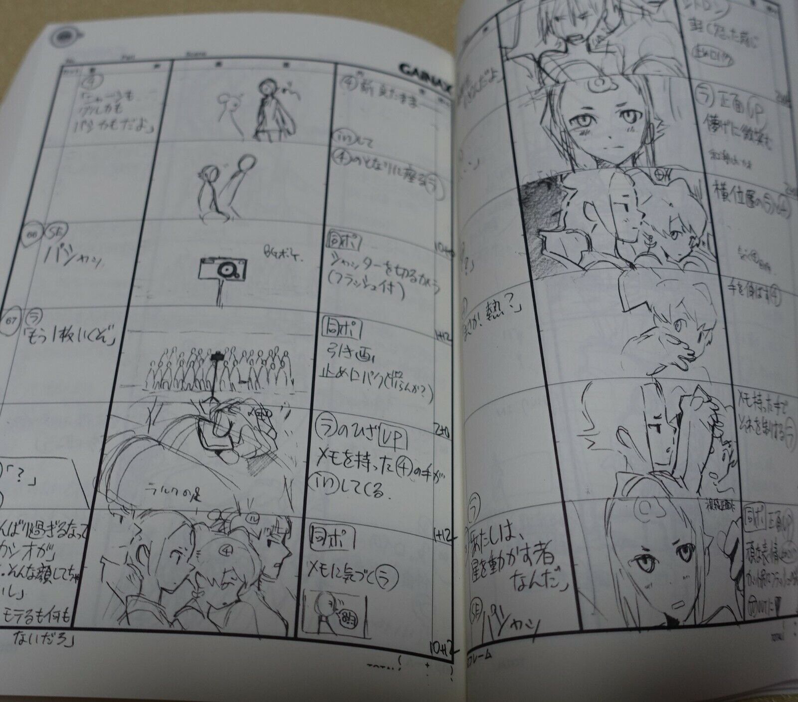Aim for the Top2! DIEBUSTER Story Board Art Complete Book 808 page 