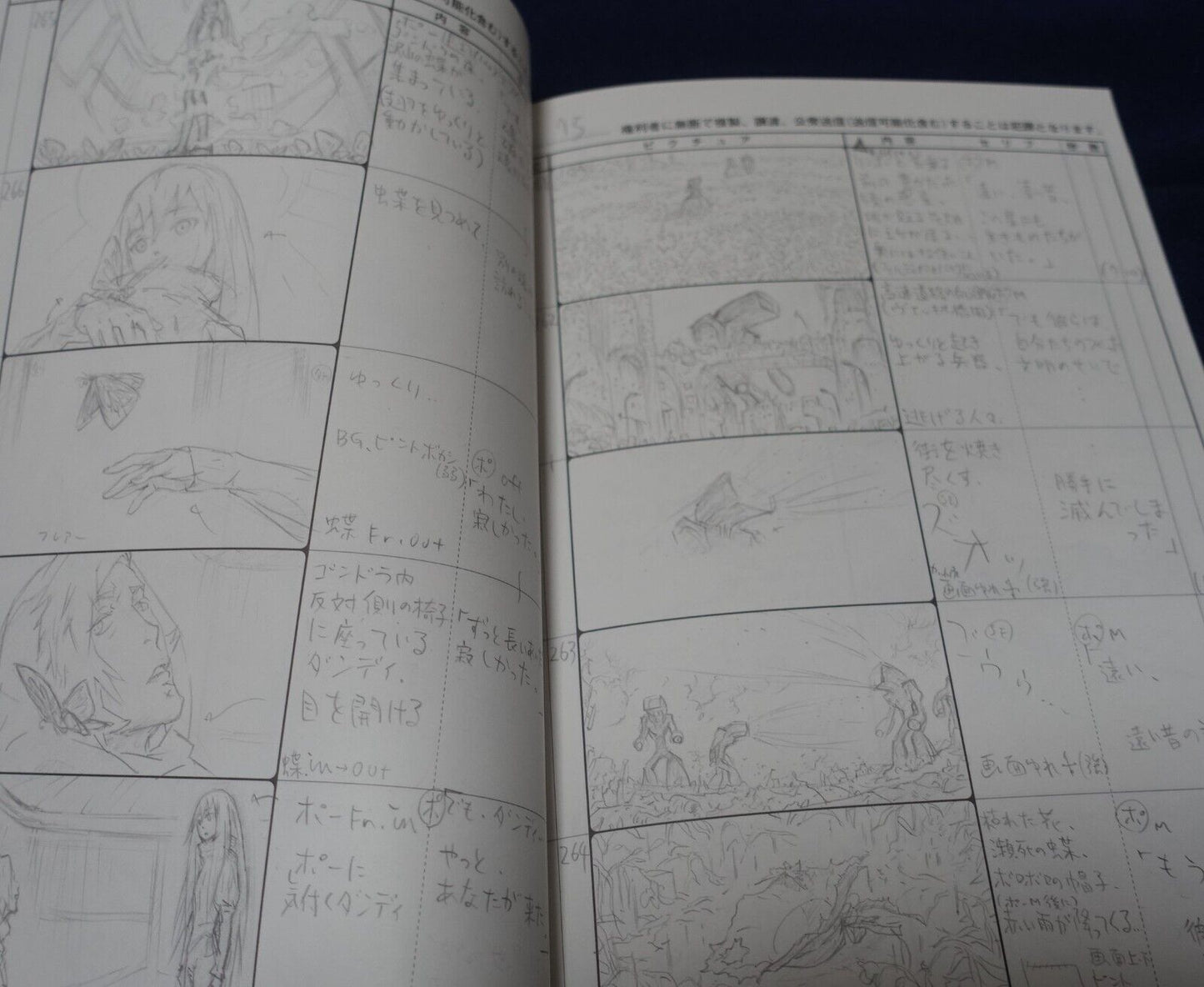 Yasuhiro Nakura Space Dandy Epi21 Story Board Art Book 