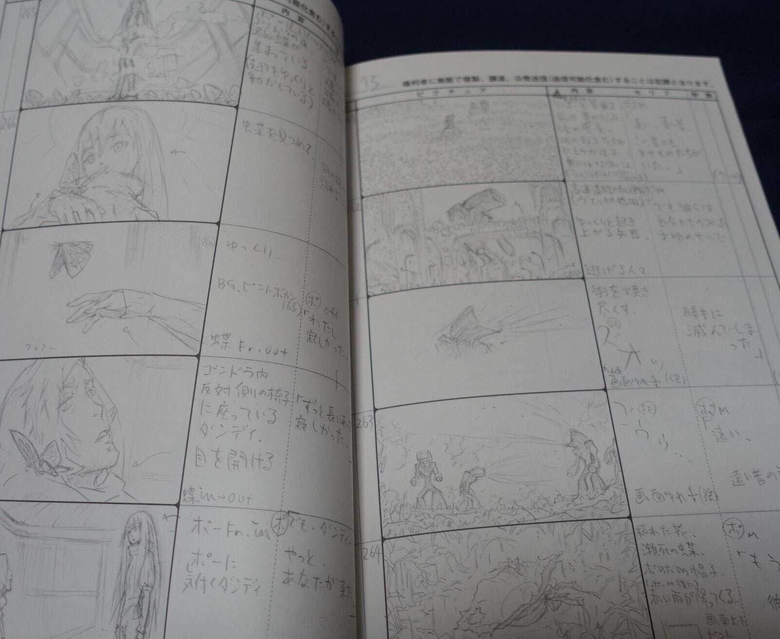 Yasuhiro Nakura Space Dandy Epi21 Story Board Art Book 