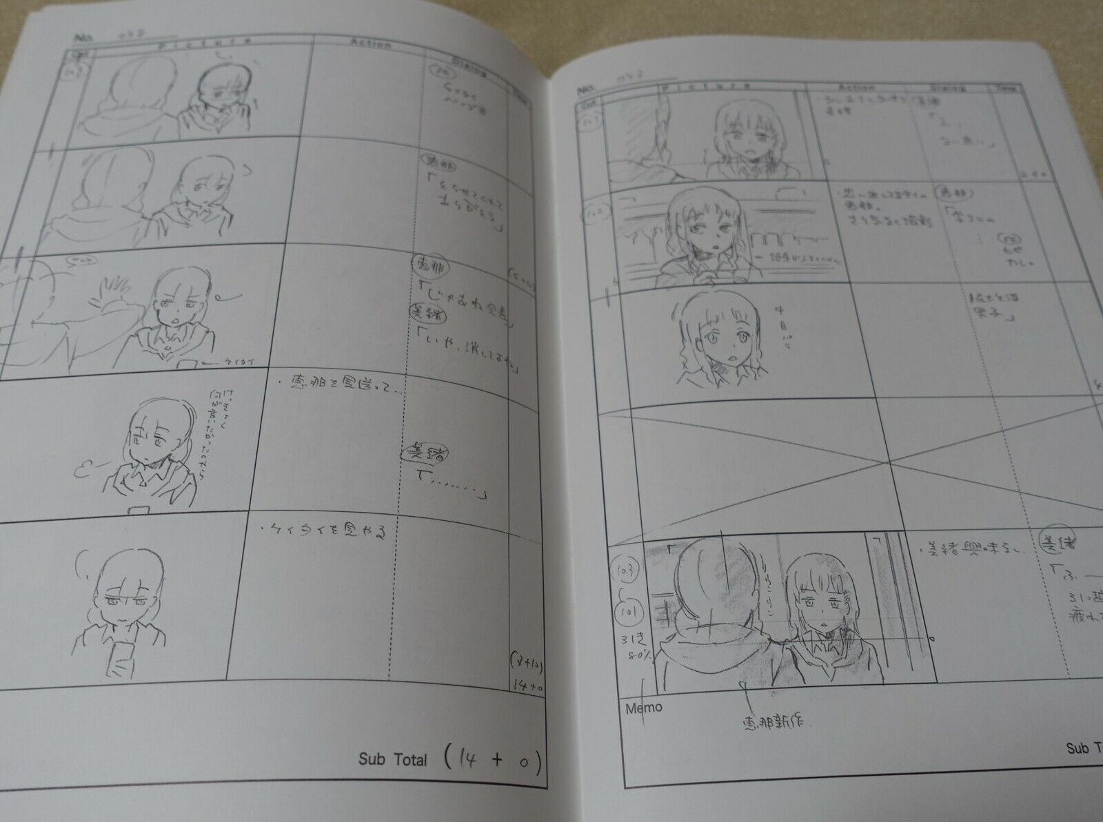 Animation Just Because! Ep01 Story Board Art Book 