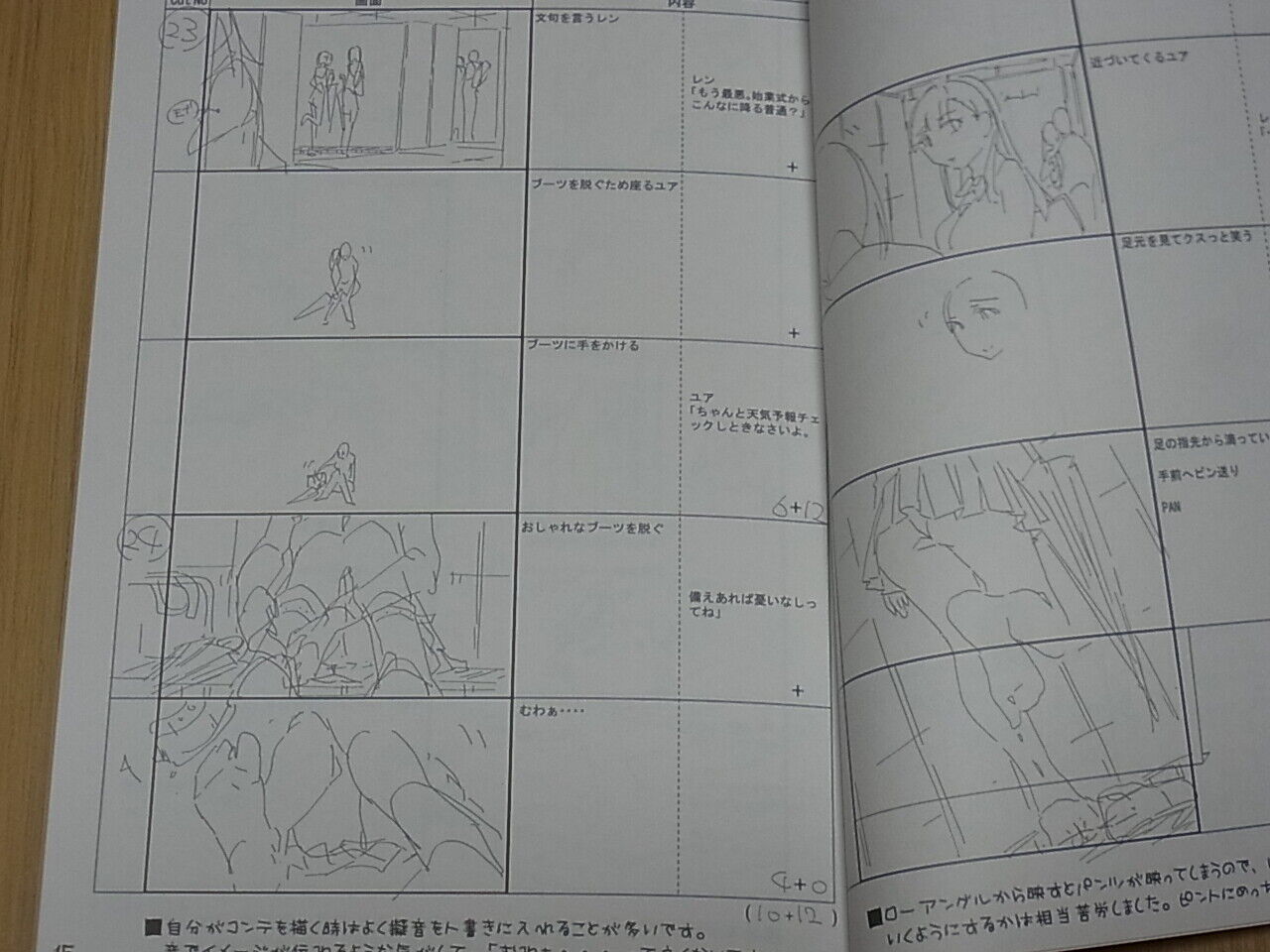 Animation Miru Tights Director's Story Board Art Book Yom Tights 