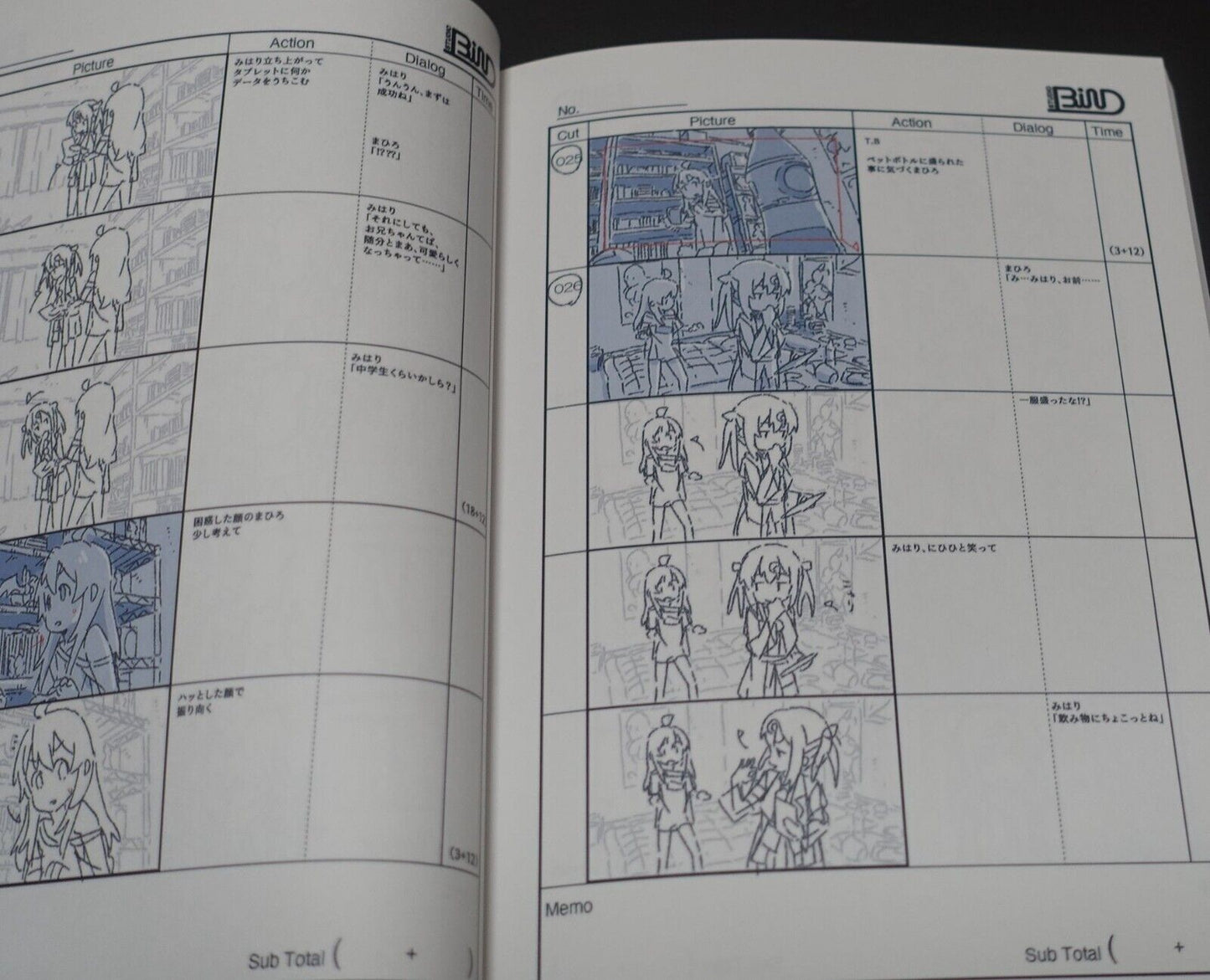 Onimai I'm Now Your Sister! SHINGO FUJII #01 STORY BOARD ART BOOK 