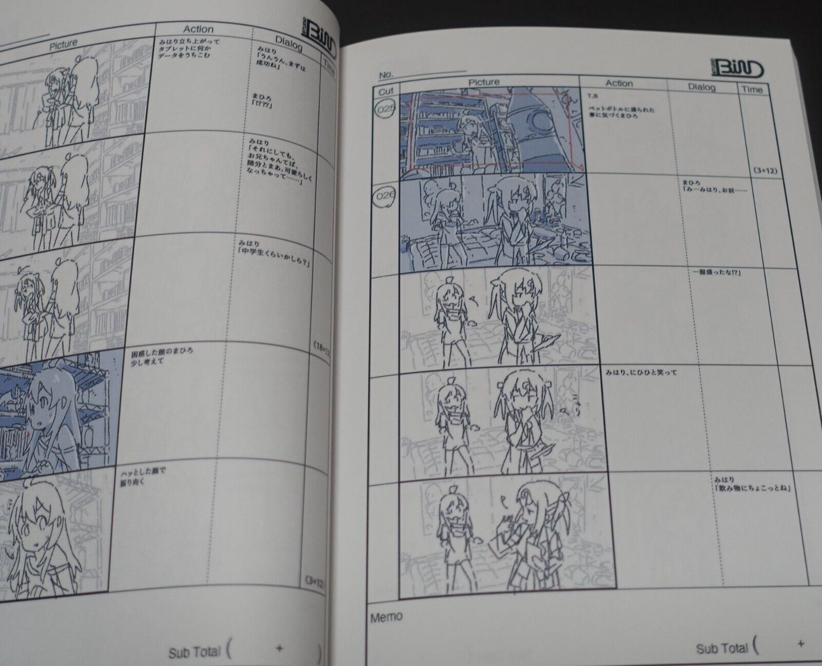 Onimai I'm Now Your Sister! SHINGO FUJII #01 STORY BOARD ART BOOK 