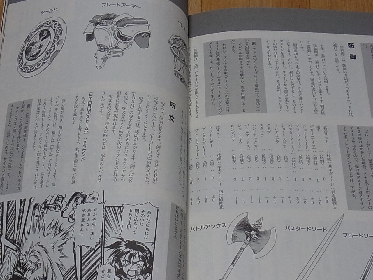 Kunihiko Tanaka Ruin-Explorer Special Comic & Art Book Fam & Ihrlie 