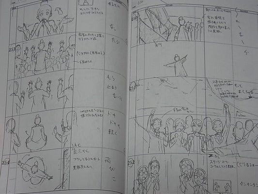 Ryouhei Takeshita Eromanga Sensei OVA Story Board Art Book C96 