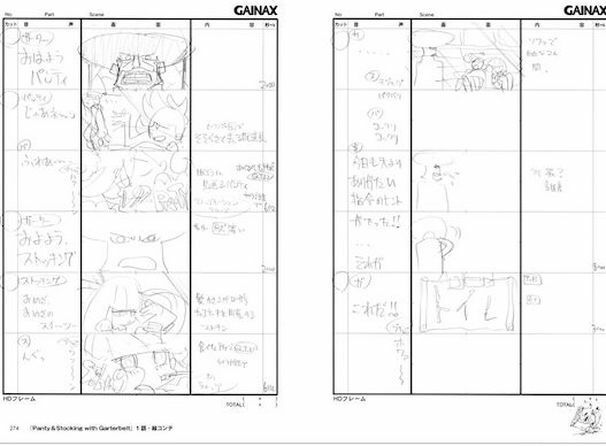 Hiroyuki Imaishi Animation , Key Frame Art Book & Panty & Stocking Comic PROMARE 