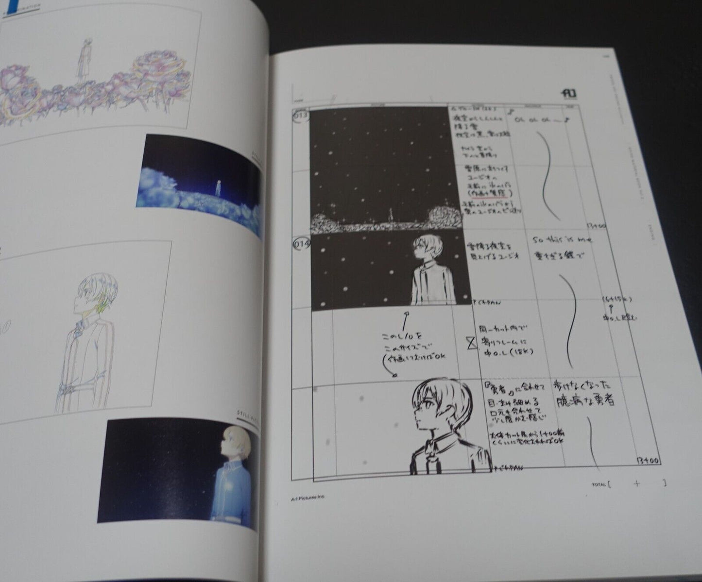 SWORD ART ONLINE Alicization OP ED Key & Story Board Art Book 1 & 2 Set SAO 