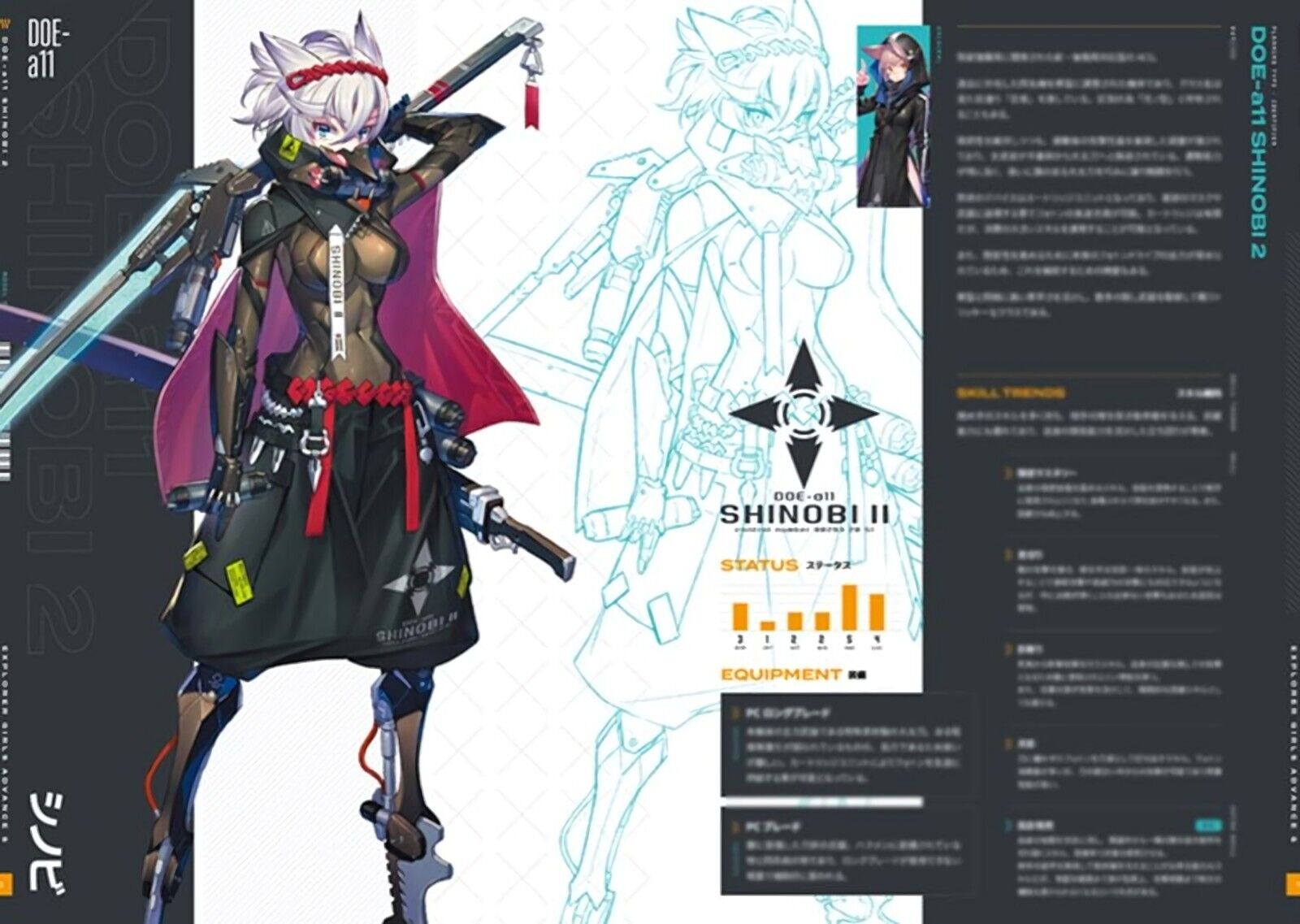 SAKURAMBO LAVISH Mechanical Armed Girls Art Book EXPLORER GIRLS ADVANCE 5 
