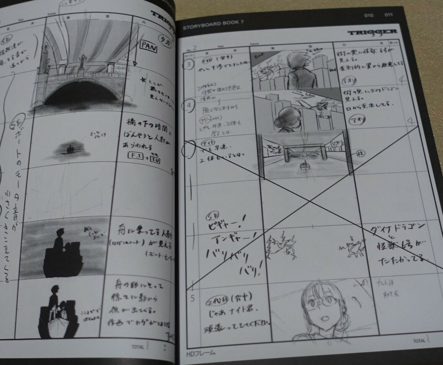 SSSS.DYNAZENON STORY BOARD ART BOOK Vol.7 GRIDMAN STORYBOARD 