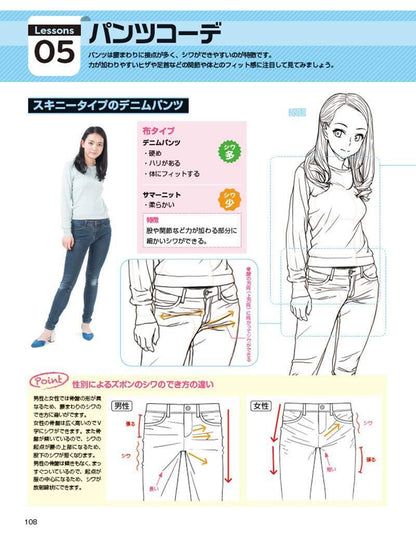 Drawing with Digital Tools! How to draw wrinkles and shadows on clothes 
