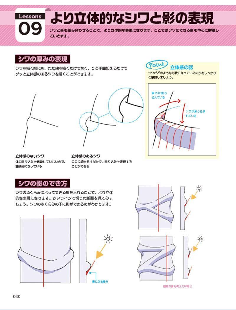Drawing with Digital Tools! How to draw wrinkles and shadows on clothes 