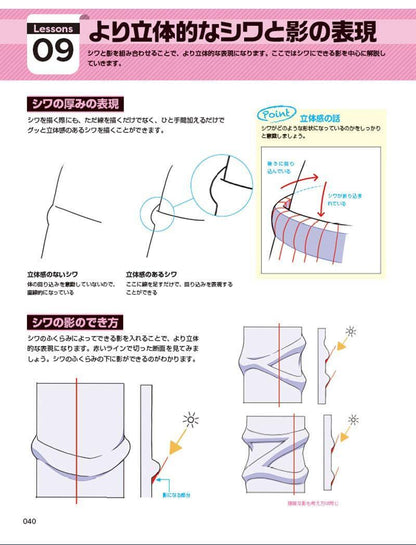 Drawing with Digital Tools! How to draw wrinkles and shadows on clothes 