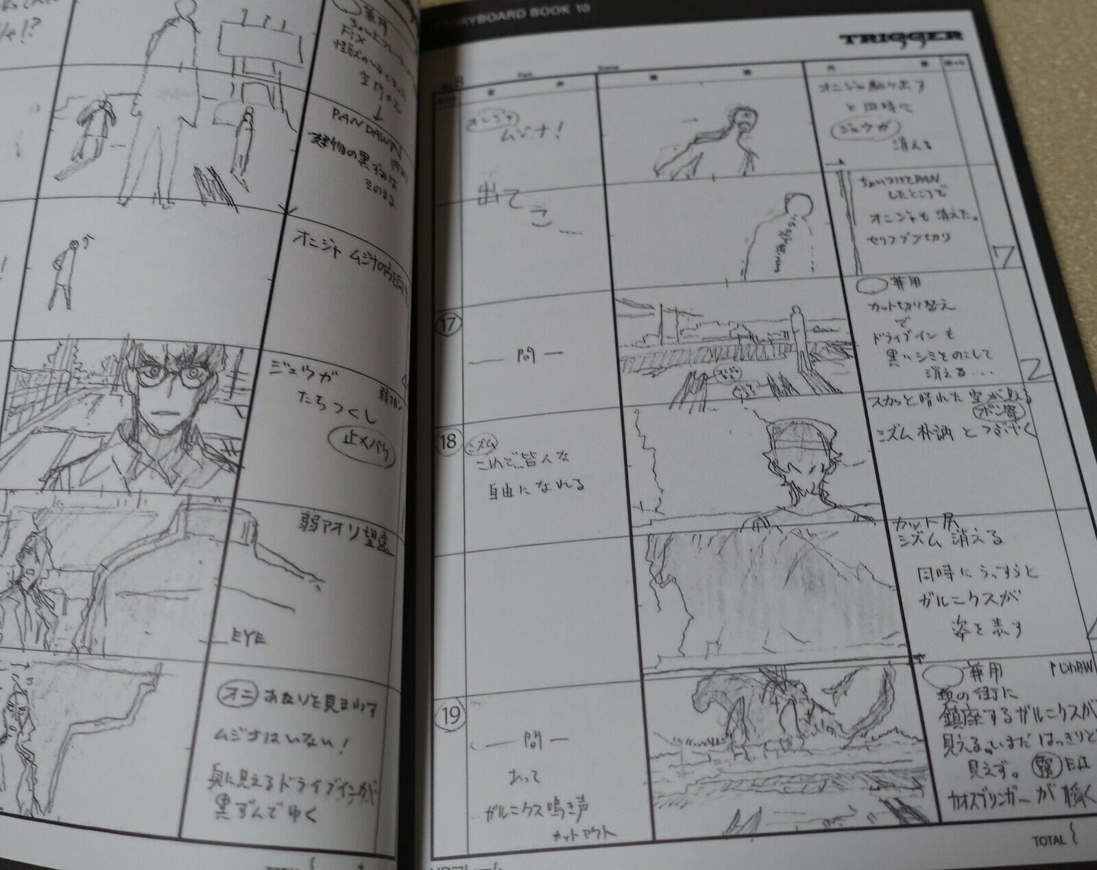 SSSS.DYNAZENON STORY BOARD ART BOOK Vol.10 GRIDMAN STORYBOARD 