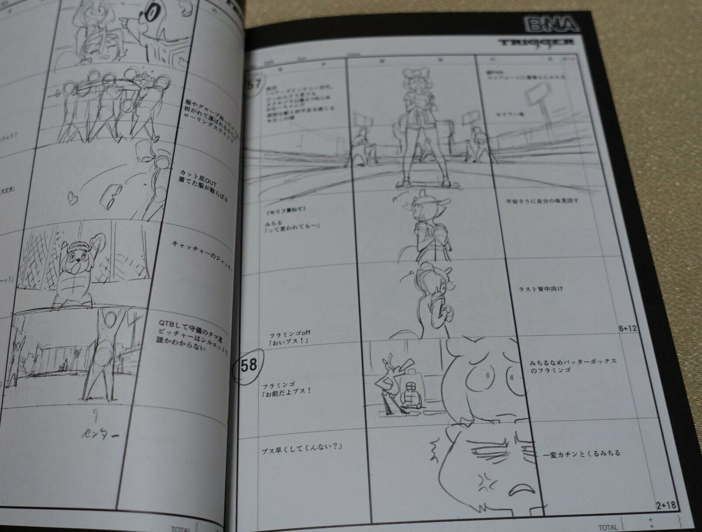 BNA Animation Art Work Book 3 Set vol.2 Design Key Frame Story Board B.N.A 