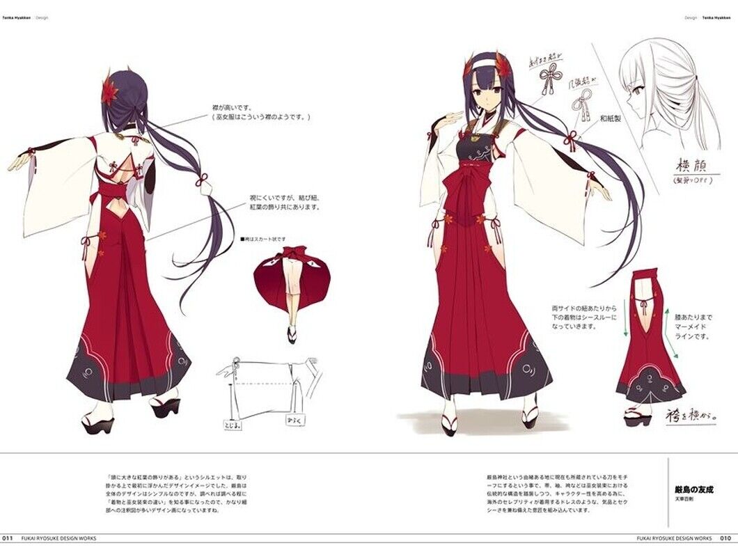 FP WORKS Ryousuke Fukai Design Works Tenka Hyakken VTuver etc C100 Pre-Order 