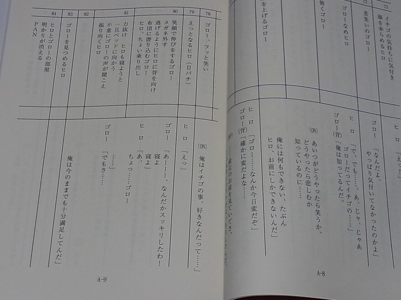 Darling in the Franxx Scenario Script Book Episode #9 
